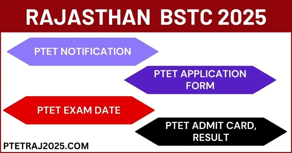 Rajasthan PTET RAJ 2025 